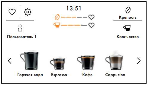 Кофемашина V6000 45 V-Zug